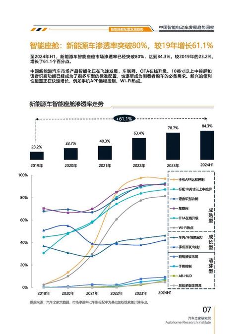 重庆37起亚对未来市场的预测，名爵汽车品牌文化的传播
